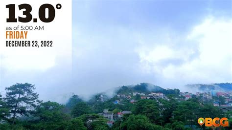 baguio weather news